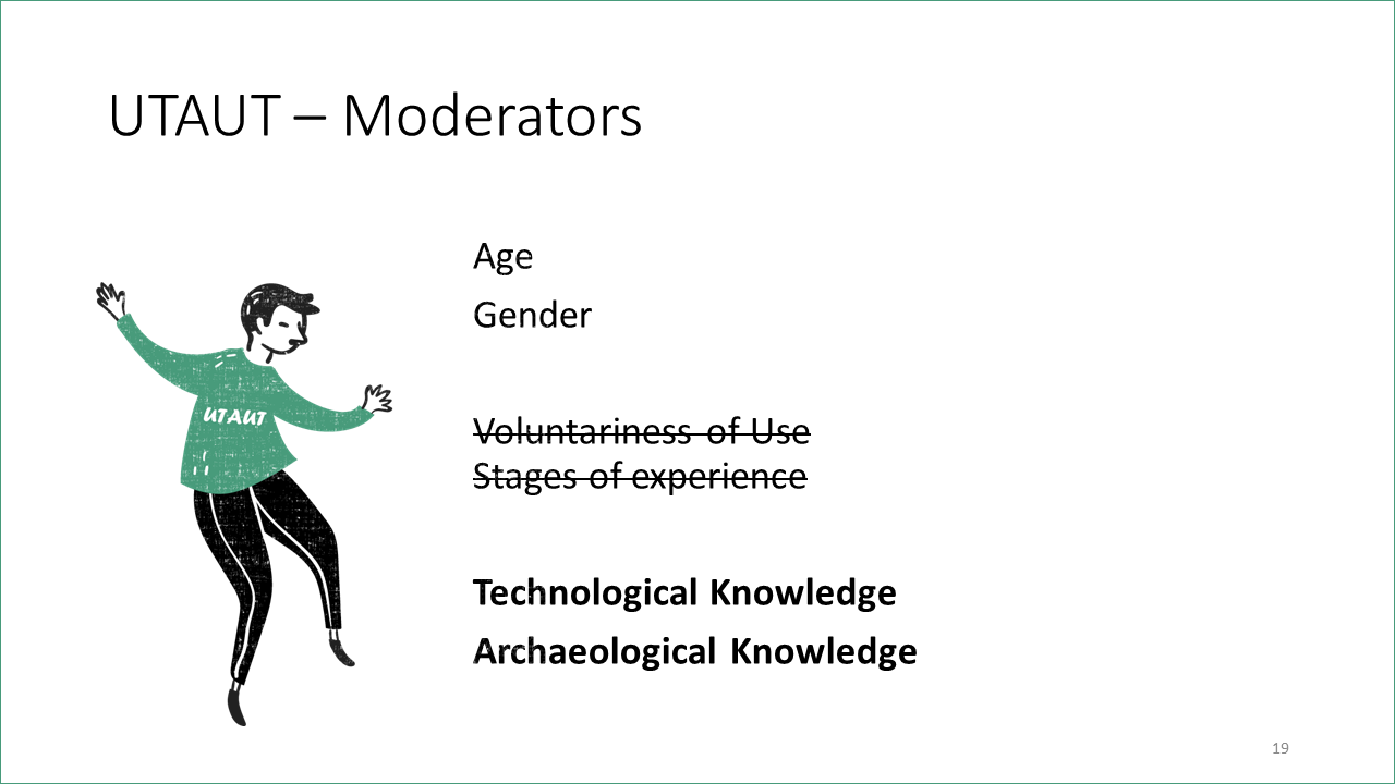 moderators, VISIGRAPP