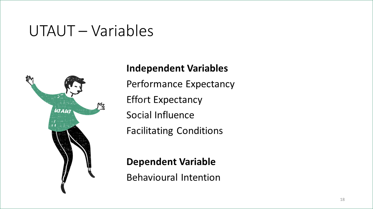 variables, VISIGRAPP